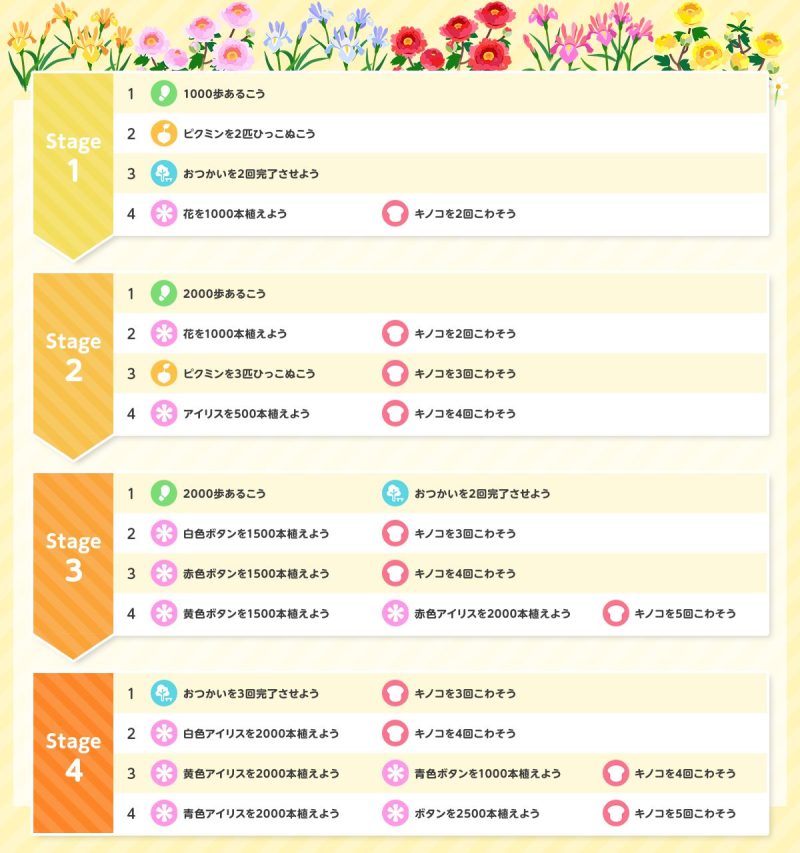 2025年6月音楽祭イベント