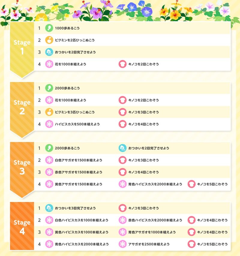 2025年8月かき氷イベント