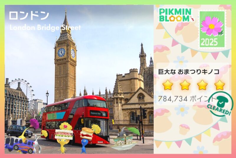 ロンドンのポストカード