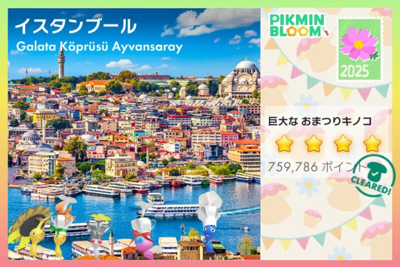 イスタンブールのポストカード
