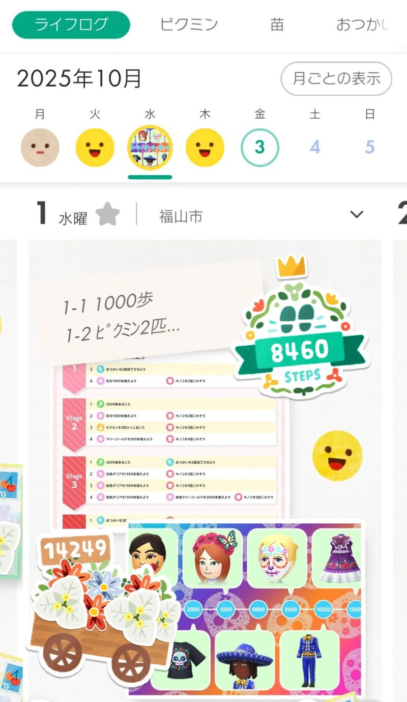 10月1日のライフログ