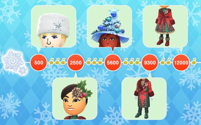 スノークリスタルを集めるお題