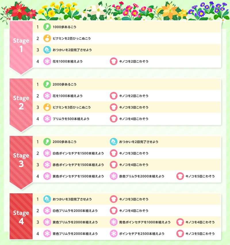 2025年12月ホリデーイベント