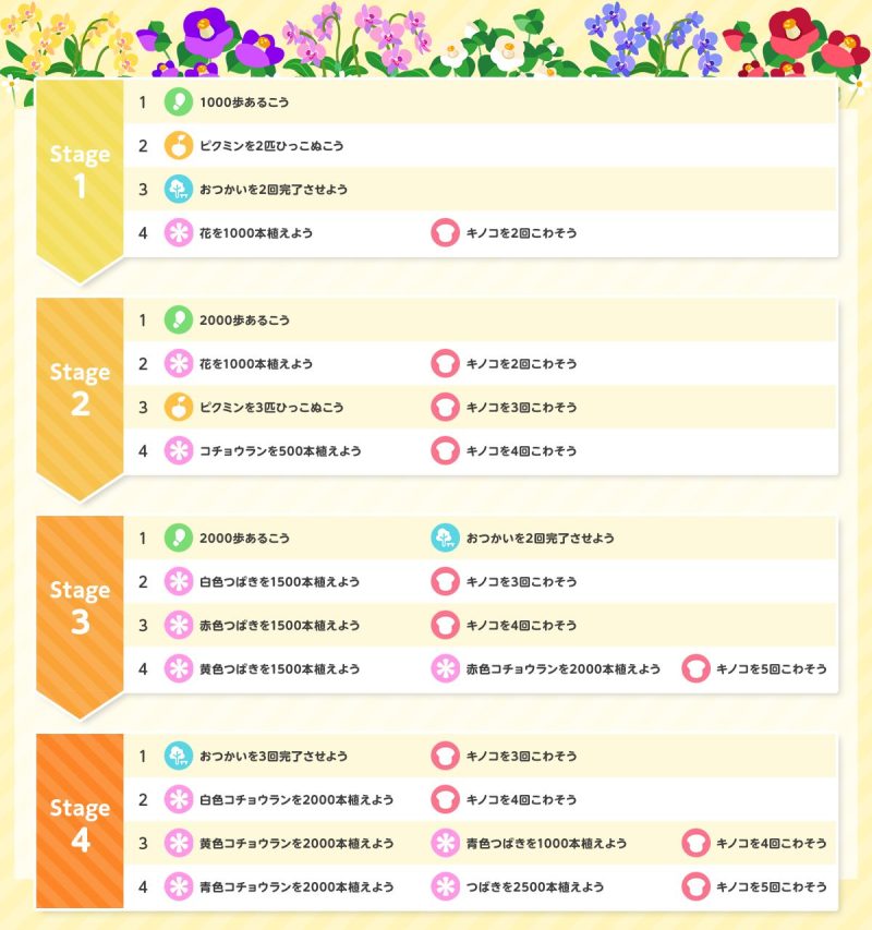 2026年1月新年のイベント