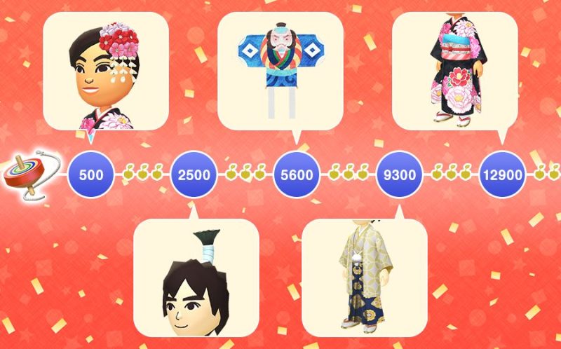 「華やかなコマを集めるお題」でもらえるリワード