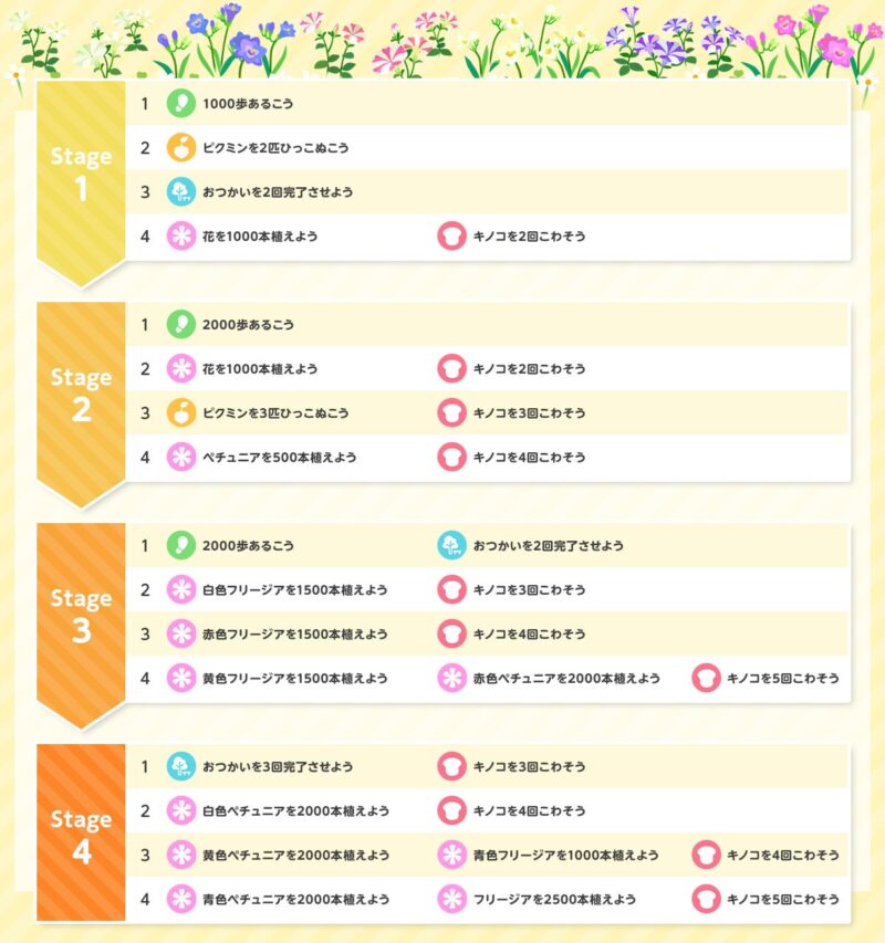 2026年3月カラーフェスティバルイベント