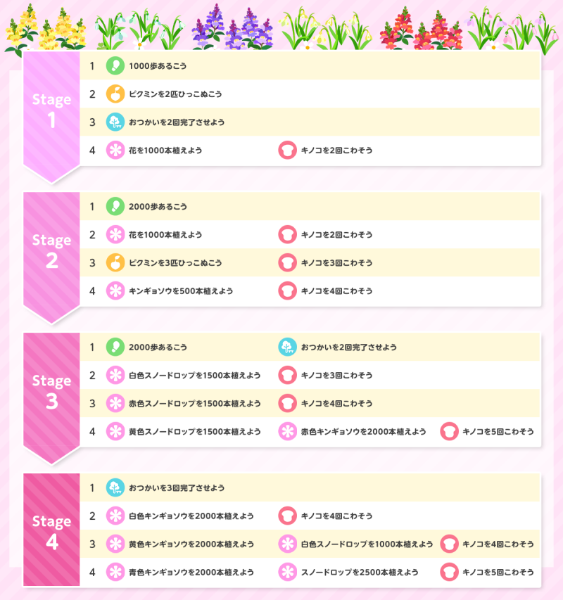 2026年2月バレンタインイベント