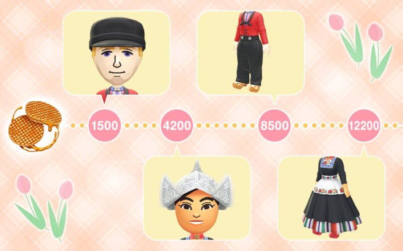 ストロープワッフルを集めるお題