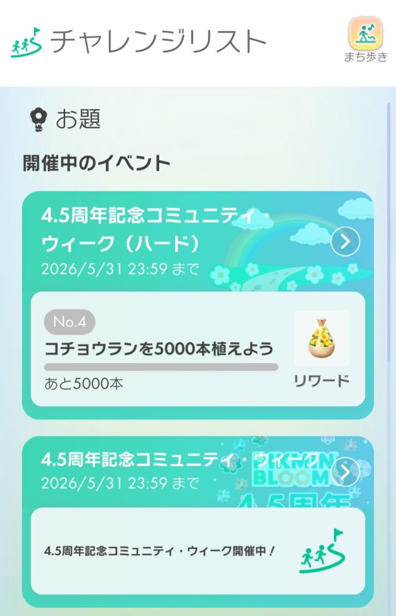 4.5周年コミュニティ・ウィークのとても難しいお題