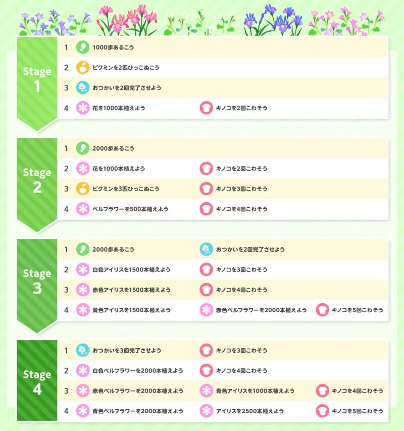 2026年6月ミッドサマーフェスティバルイベント