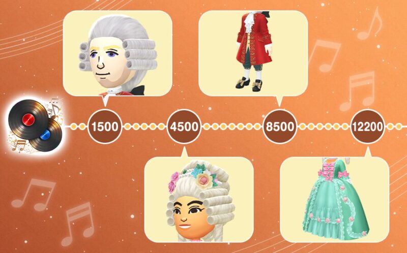 クラシック音楽祭イベント限定Miiコスチューム